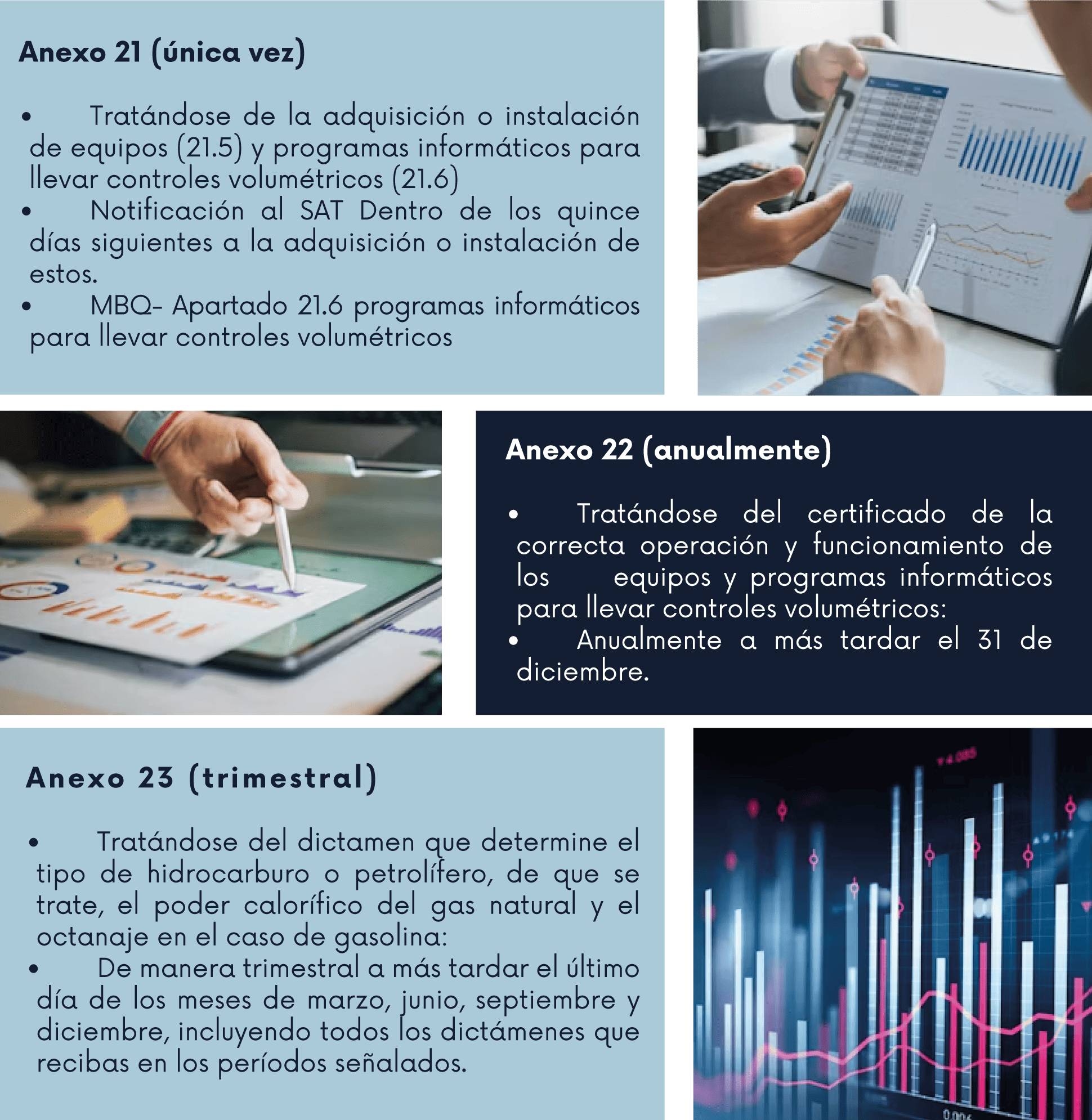 Control volumétrico